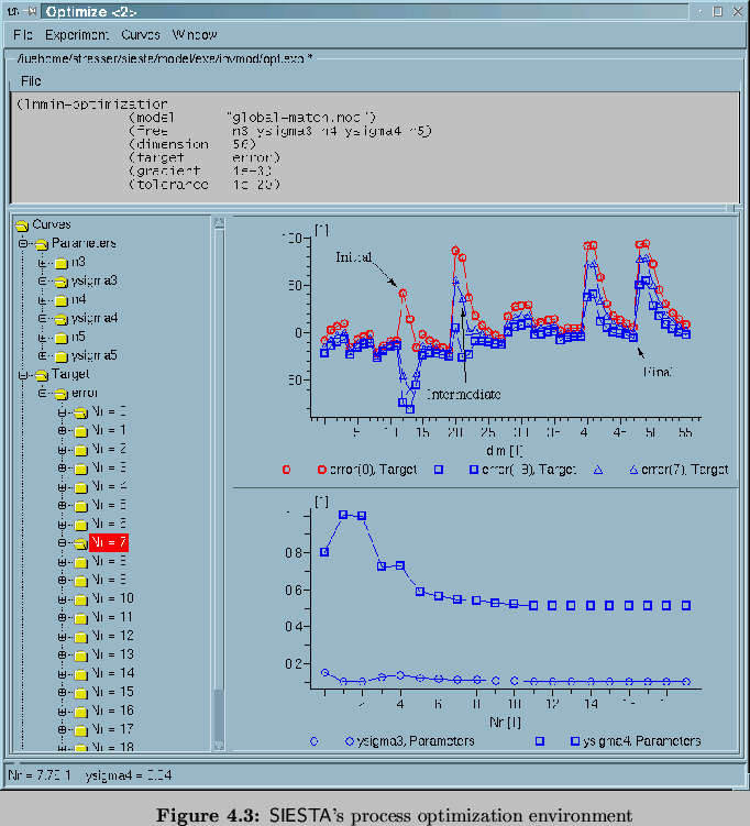 \begin{Figure}
% latex2html id marker 4513\includegraphics[width=0.95\linewidt...
...gui}\caption{
\textsf{SIESTA}{}'s process optimization
environment}
\end{Figure}