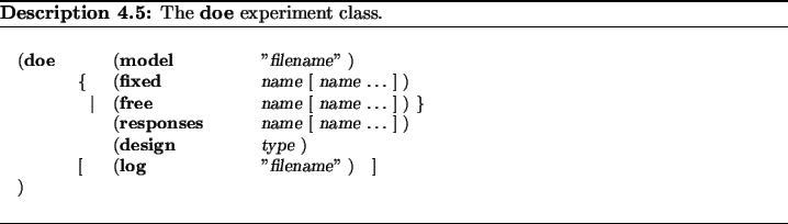 \begin{Modeldesc}
% latex2html id marker 4699
\caption{
The \textbf{doe} experim...
...me}\dq{} )\quad ] \\
)\end{tabbing}\end{minipage}\end{flushleft}\end{Modeldesc}