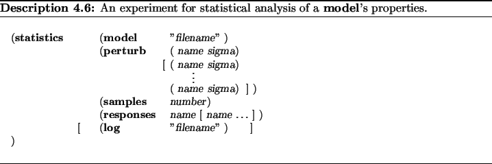 \begin{Modeldesc}
% latex2html id marker 4711
\caption{
An experiment for statis...
...e}\dq{} )\qquad ] \\
)\end{tabbing}\end{minipage}\end{flushleft}\end{Modeldesc}