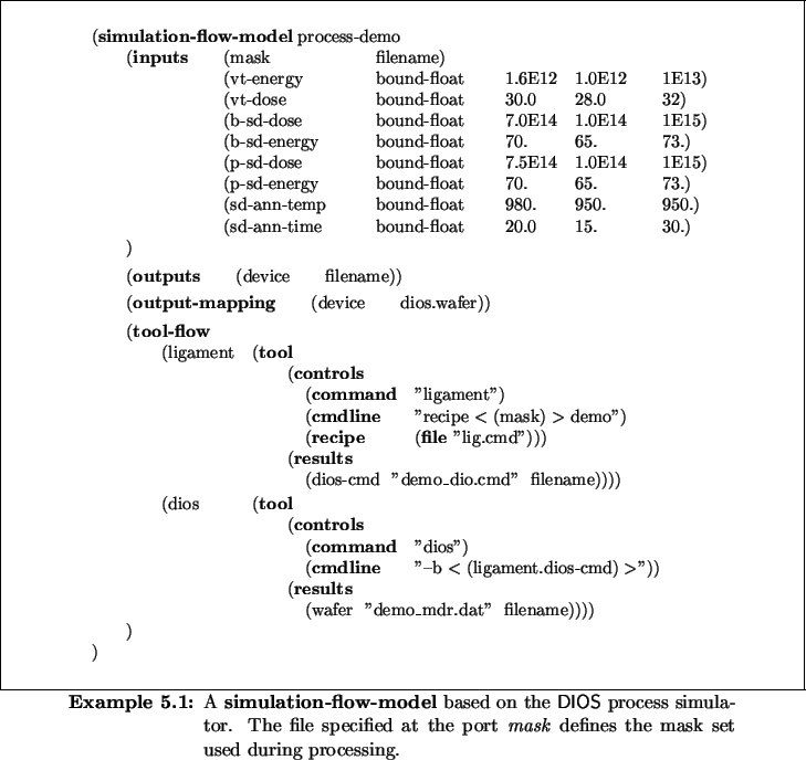 \begin{Example}
% latex2html id marker 5244\centering\small
\begin{minipage}{\...
...e port
\textit{mask} defines the mask set used during processing.}
\end{Example}