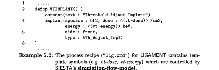 \begin{Example}
% latex2html id marker 5312\centering\small
\begin{minipage}{0...
...ed by \textsf{SIESTA}{}'s
\textbf{simu\-la\-ti\-on-flow-model}{}.}
\end{Example}