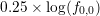 0.25×  log(f0,0)  