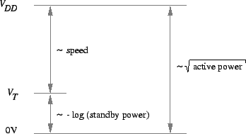 \includegraphics[scale=0.5]{ulpv2.eps}