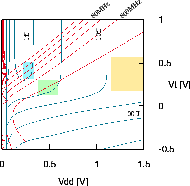 \includegraphics[scale=0.8]{ulpsia.eps}