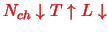 \bgroup\color{red}$\textcolor{red} {N_{ch}\downarrow T\uparrow L\downarrow}$\egroup