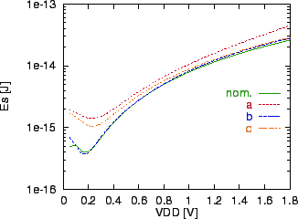 \includegraphics[scale=1.0]{lp-es.eps}