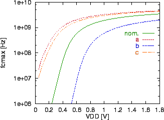 \includegraphics[scale=1.0]{lp-fc.eps}