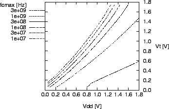 \includegraphics[scale=0.9]{lpx-fc.eps}