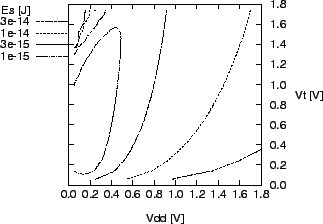 \includegraphics[scale=0.9]{lpx-es.eps}