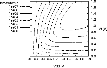 \includegraphics[scale=0.9]{lpx-fm.eps}