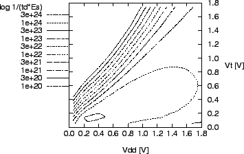 \includegraphics[scale=0.9]{lpx-pf.eps}