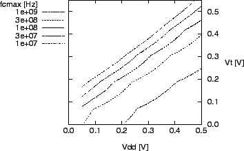 \includegraphics[scale=0.9]{ulp-fc.eps}