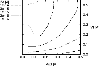 \includegraphics[scale=0.9]{ulp-es.eps}