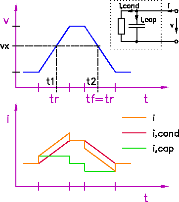 \includegraphics[scale=1.2]{tr2iq.ps}