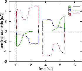 \includegraphics[scale=1.0]{tr.eps}