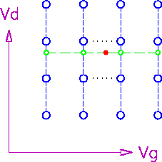 \includegraphics[scale=1.0]{ipol2d.ps}