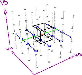 \includegraphics[scale=1.0]{ipol3d.ps}