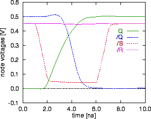 \includegraphics[scale=1.0]{rsff.eps}