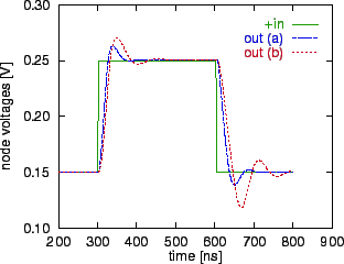 \includegraphics[scale=1.0]{op-x-f.eps}