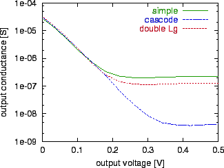 \includegraphics[scale=1.0]{curmir.eps}