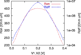 \includegraphics[scale=1.0]{swtch-1.eps}