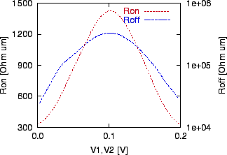 \includegraphics[scale=1.0]{swtch-2.eps}