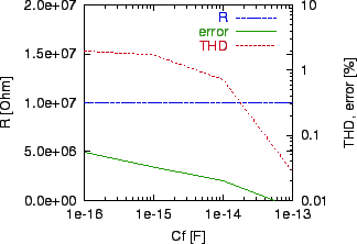 \includegraphics[scale=1.0]{scres-cf.eps}