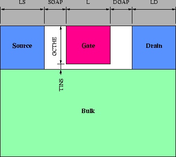 \includegraphics[scale=0.5]{mm-mos.eps}