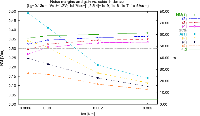 \includegraphics[scale=1.05]{tww-t34a.eps}