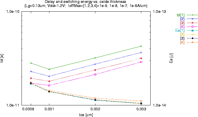 \includegraphics[scale=1.05]{tww-t34b.eps}