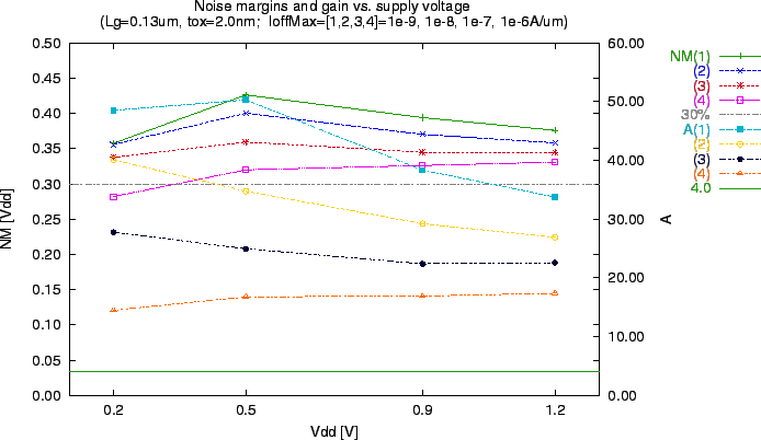 \includegraphics[scale=1.05]{tww-v31a.eps}