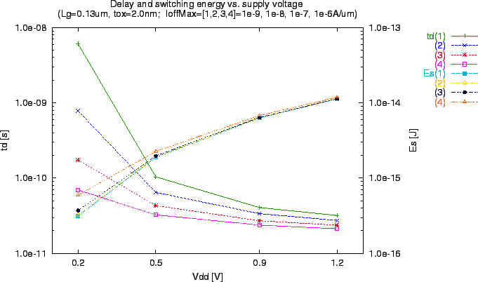 \includegraphics[scale=1.05]{tww-v31b.eps}