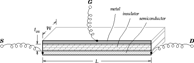 \includegraphics[scale=1.0]{abst-fet.eps}