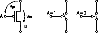 \includegraphics[scale=1.2]{pmos-sw.ps}