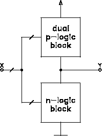 \includegraphics[scale=0.9]{l-stat.ps}