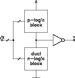 \includegraphics[scale=0.9]{l-statb.ps}