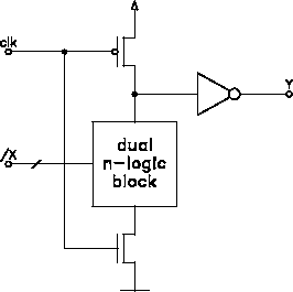 \includegraphics[scale=0.9]{l-dynb.ps}