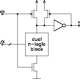 \includegraphics[scale=0.9]{l-dynl.ps}