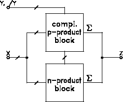 \includegraphics[scale=0.9]{l-pass.ps}