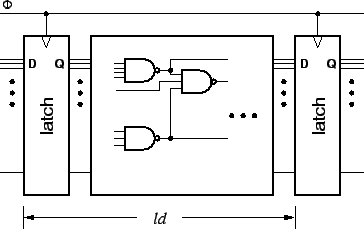 \includegraphics[scale=1.0]{sysmod.eps}