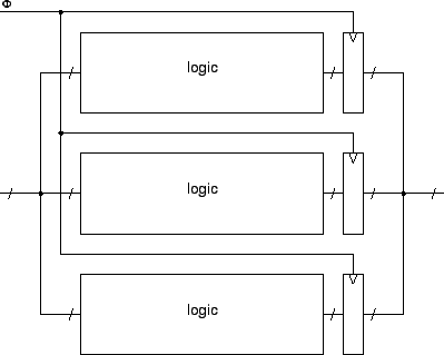 \includegraphics[scale=0.8]{sys-2.eps}