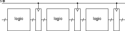 \includegraphics[scale=0.8]{sys-3.eps}