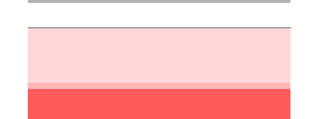 \includegraphics[scale=0.7]{cmos-1.eps}