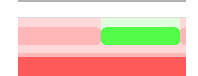 \includegraphics[scale=0.7]{cmos-2.eps}