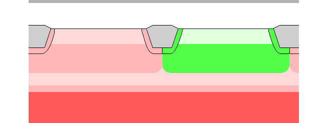 \includegraphics[scale=0.7]{cmos-4.eps}