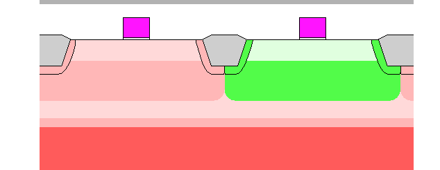 \includegraphics[scale=0.7]{cmos-5.eps}