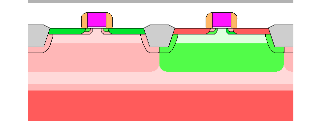 \includegraphics[scale=0.7]{cmos-A.eps}