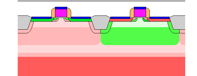 \includegraphics[scale=0.7]{cmos-B.eps}