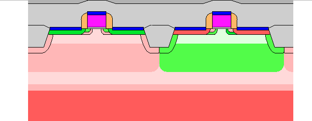 \includegraphics[scale=0.7]{cmos-C.eps}