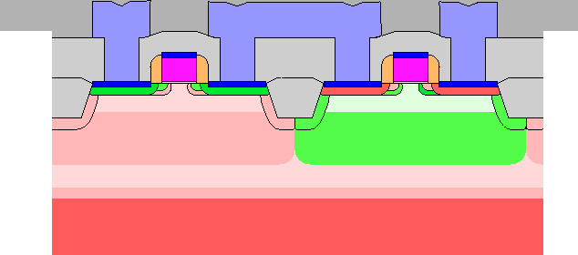 \includegraphics[scale=0.7]{cmos-D.eps}